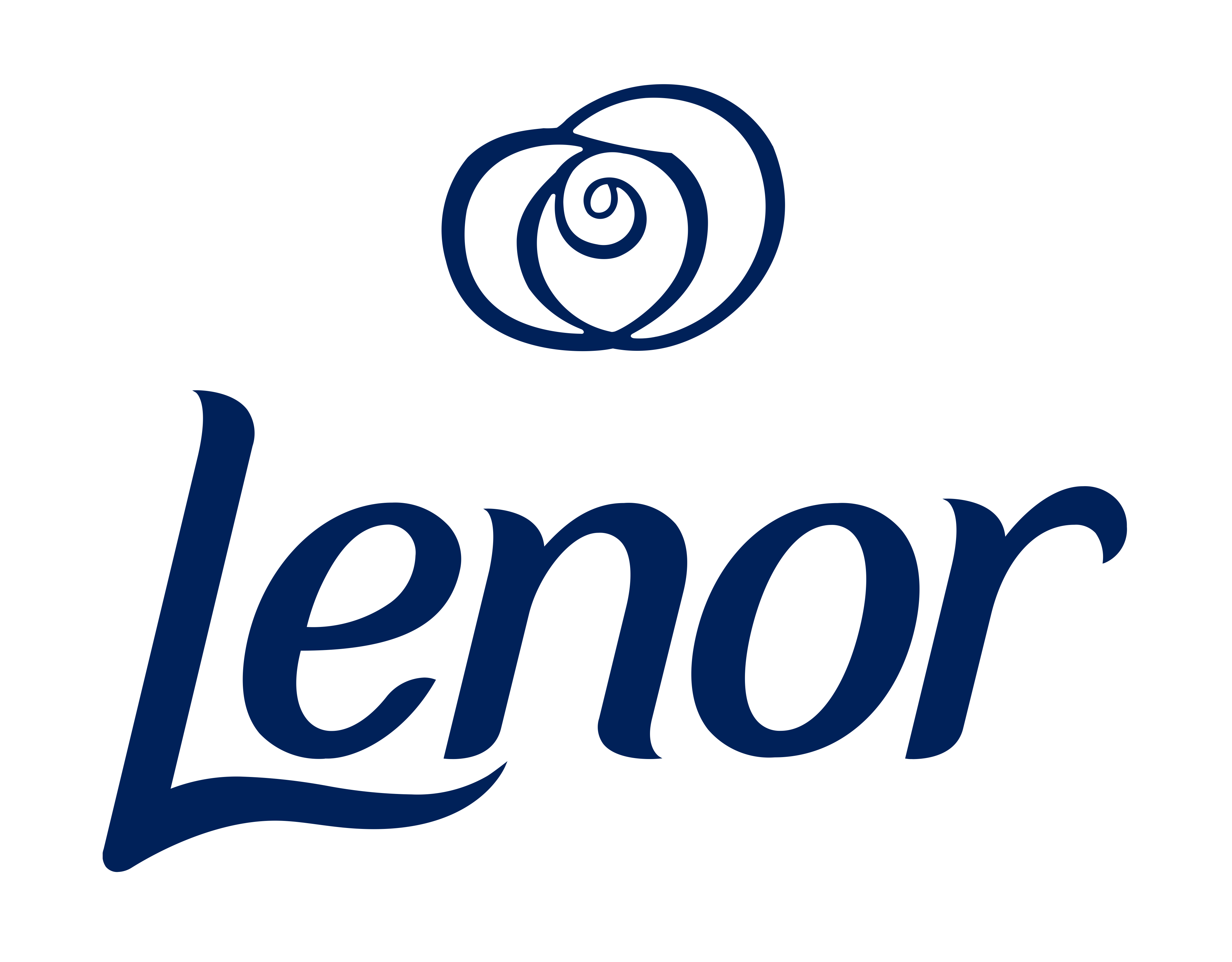 Lenor 4L – sprawdzony produkt w nowym opakowaniu